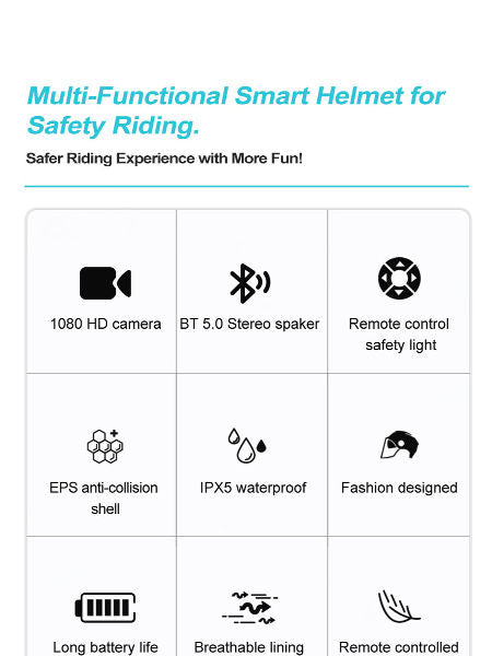 Future Smart Helmet