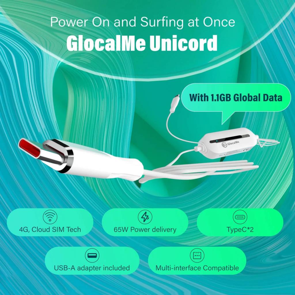 GLOCALME UNICORD 4G/LTE PORTABLE