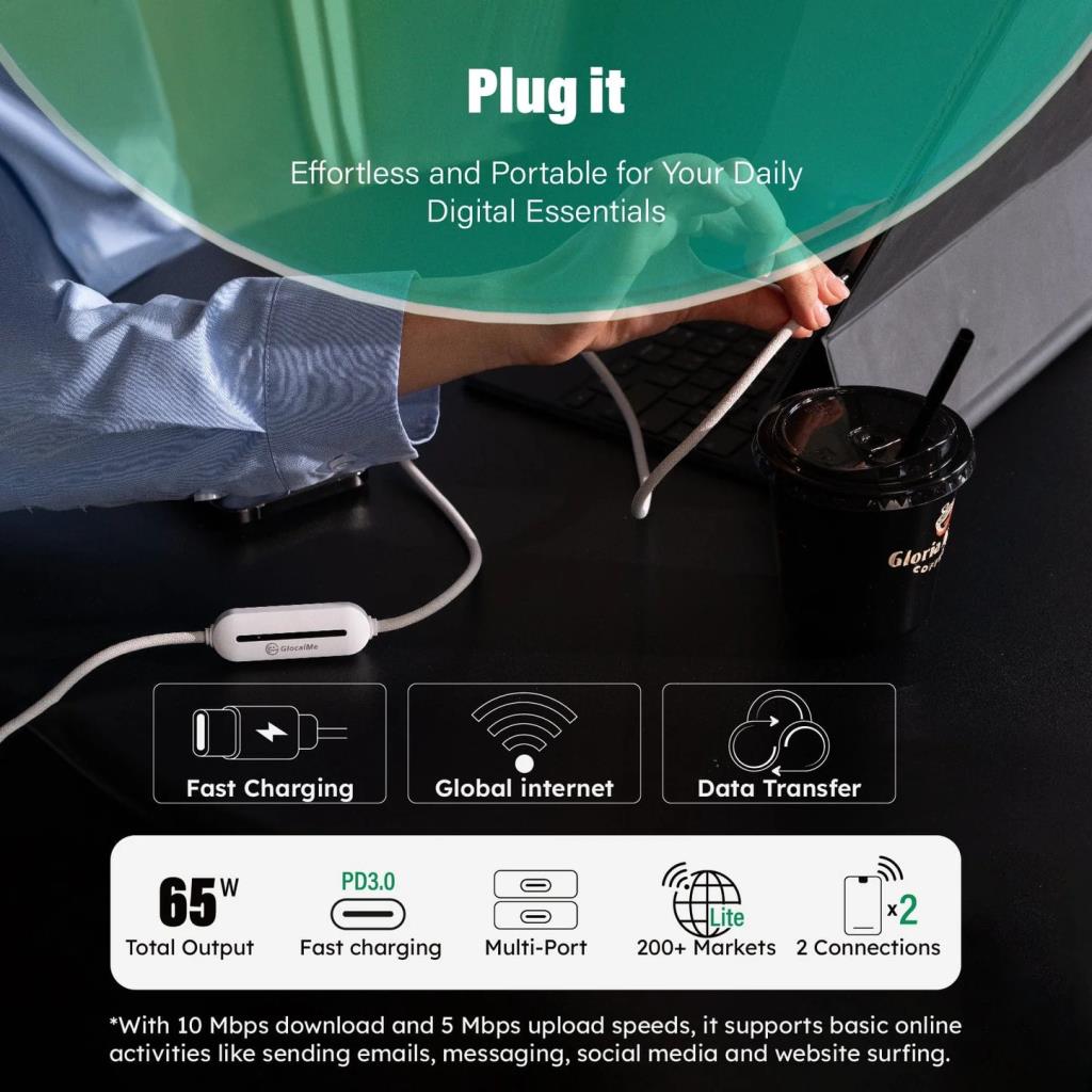GLOCALME UNICORD 4G/LTE PORTABLE