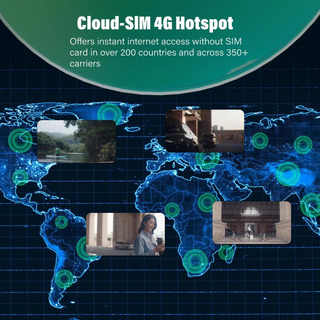 GLOCALME UNICORD 4G/LTE PORTABLE