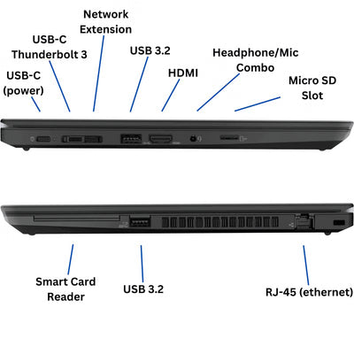 Lenovo Thinkpad T14 i7 10th gen 1TB 32gb RAM Windows 11 pro