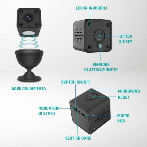 Mini Security Camera (720p)