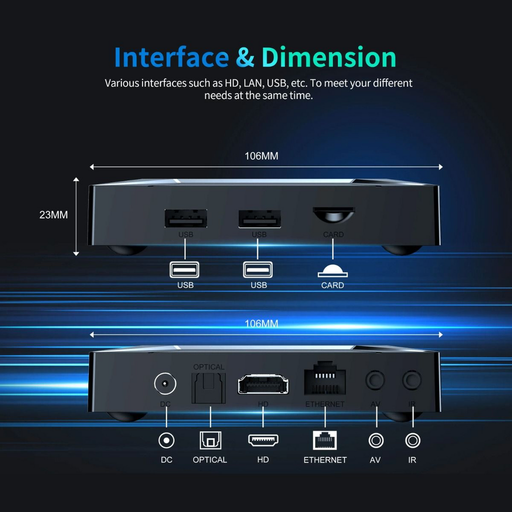 X96 M200 TV Box Android 14 S905X5M 4G 32G/64G WiFi 1000M BT5.X H.265 4K HDR Box