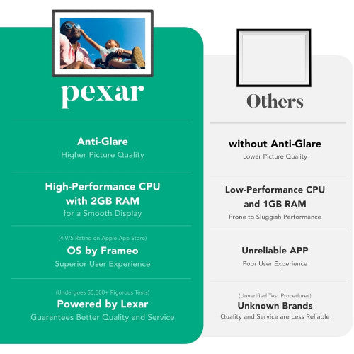 PEXAR 10.1" DIGITAL PHOTO FRAME