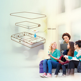 TP Link 4G Wi-Fi Unlocked LTE Modem