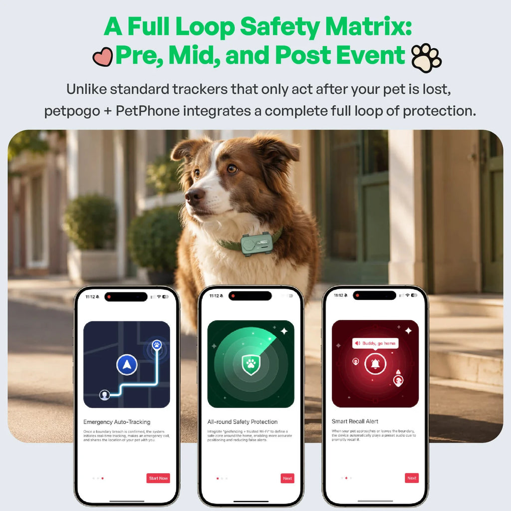 PET SMARTPHONE+GPS TRACKER