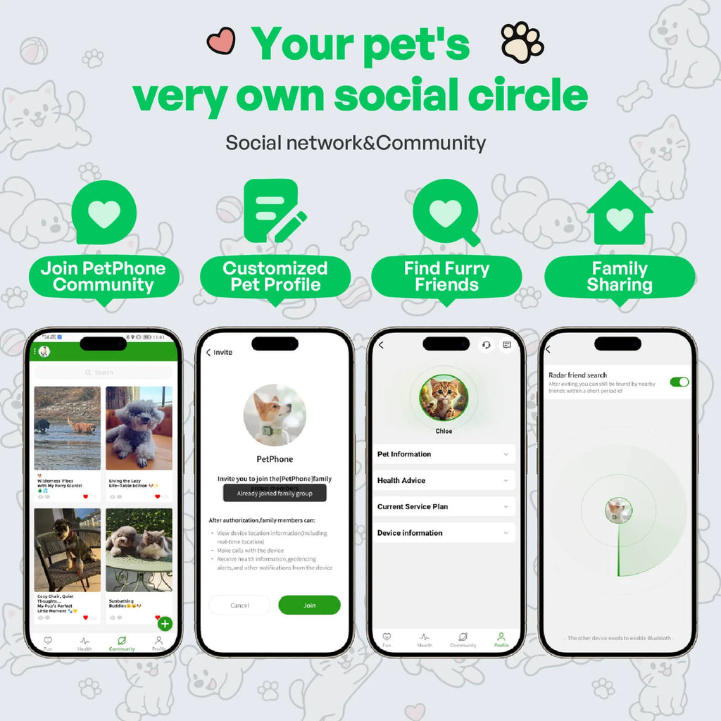 PET SMARTPHONE+GPS TRACKER