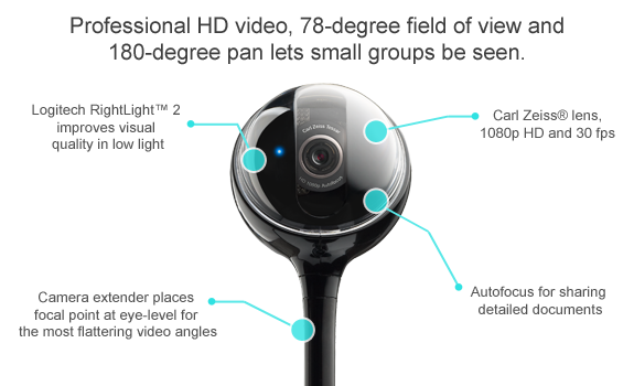 Logitech BCC950 ConferenceCam Huddle System