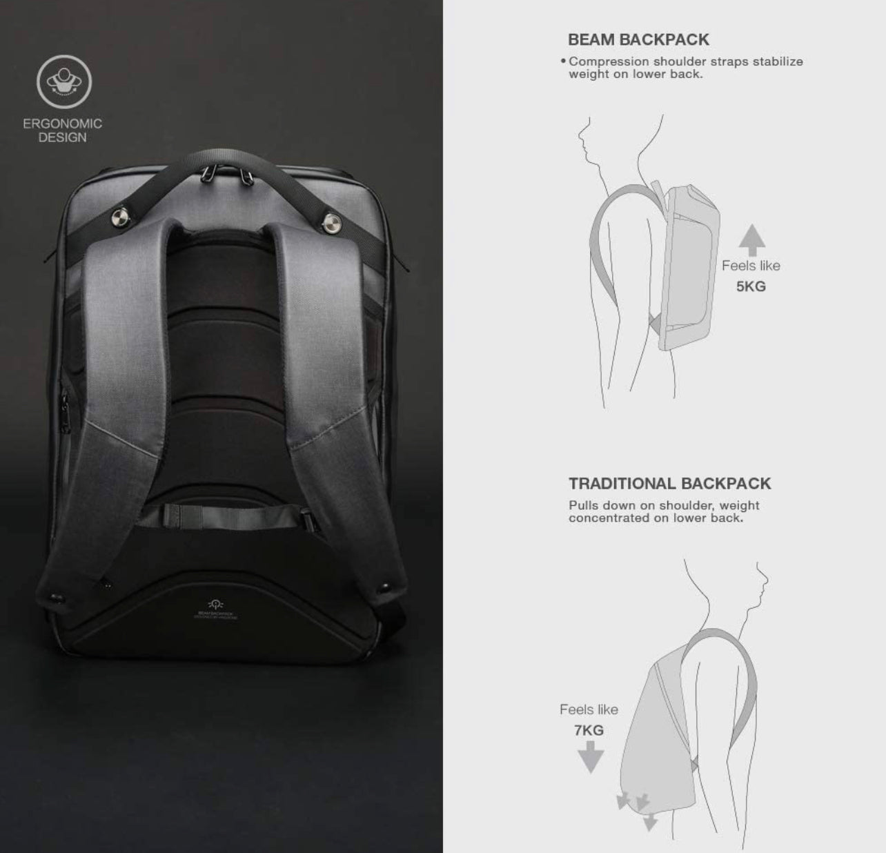 HackPack Solar Multifunction Backpack