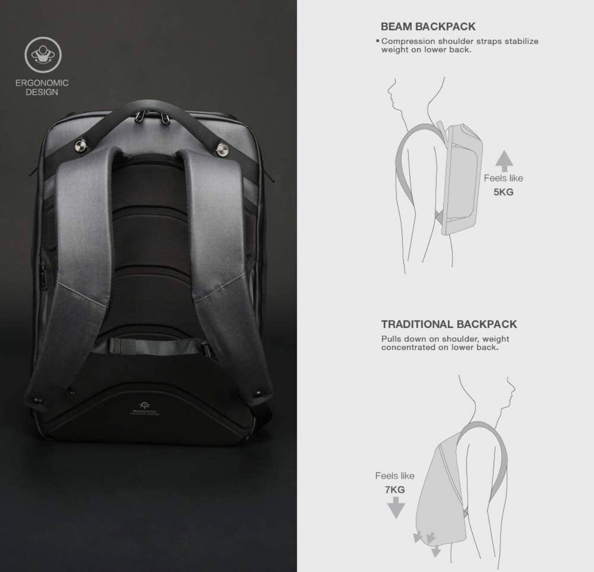 HackPack Solar Multifunction Backpack