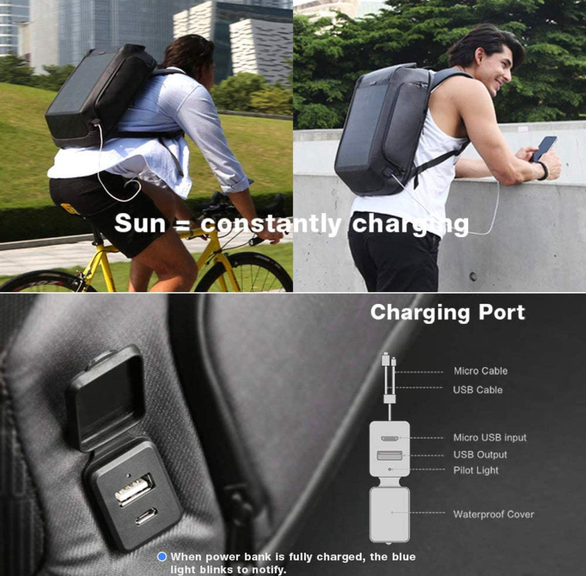 HackPack Solar Multifunction Backpack