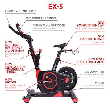 Echelon Smart Connect indoor exercise bike