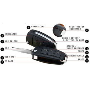 Car Key Spy Cam video recorder